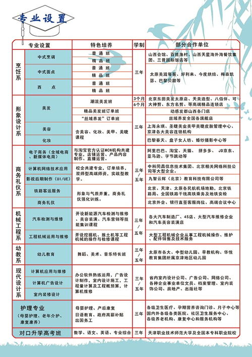 新加坡汽车学校学费多少